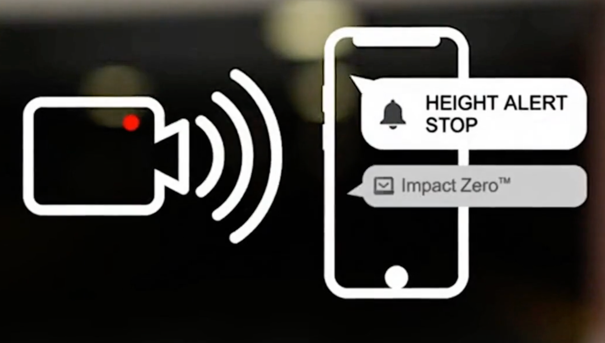 IMPACT ZERO. CLEARANCE HEIGHT IQ SYSTEM